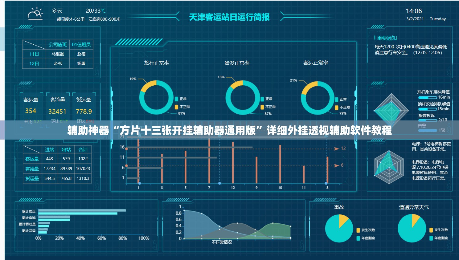 辅助神器“方片十三张开挂辅助器通用版	”详细外挂透视辅助软件教程