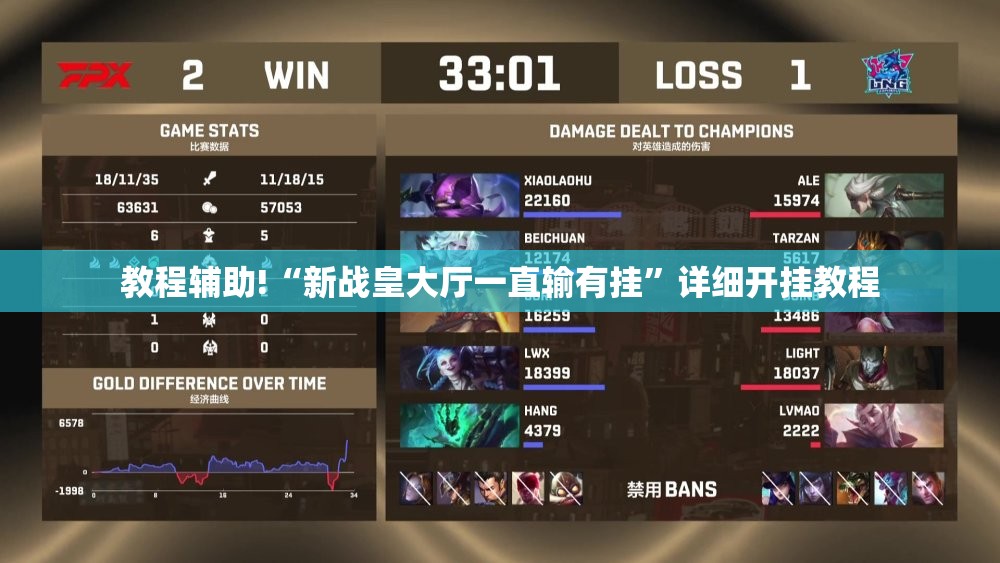教程辅助!“新战皇大厅一直输有挂”详细开挂教程