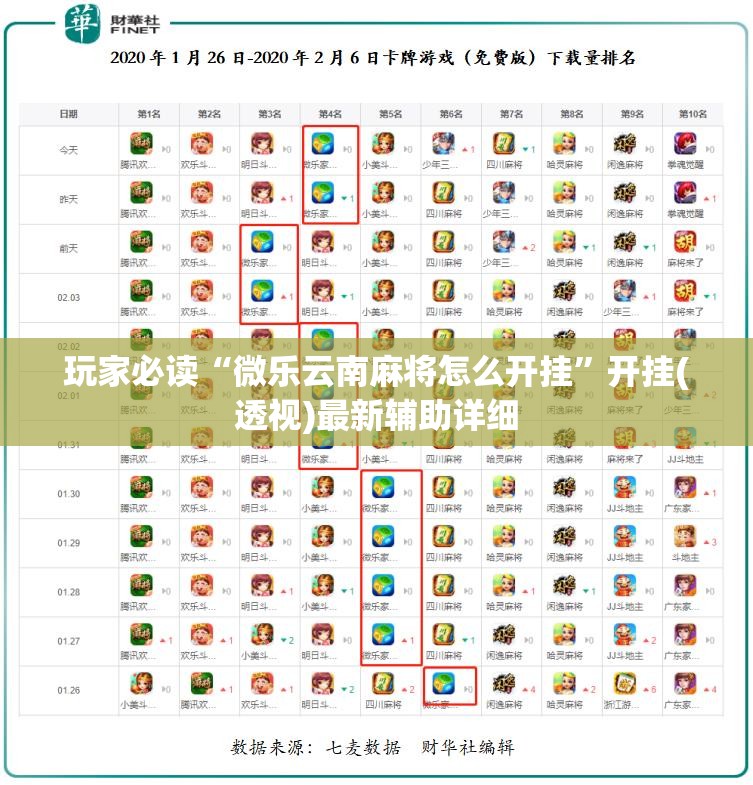 玩家必读“微乐云南麻将怎么开挂”开挂(透视)最新辅助详细