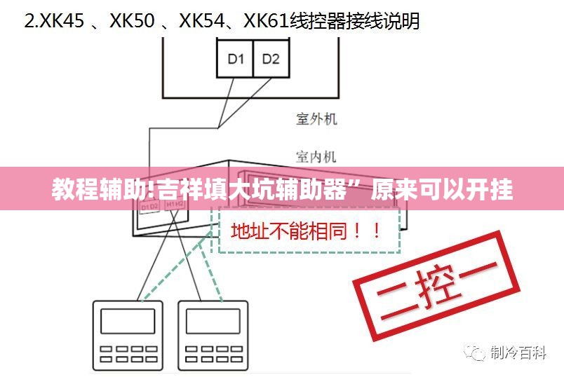 教程辅助!吉祥填大坑辅助器	”原来可以开挂