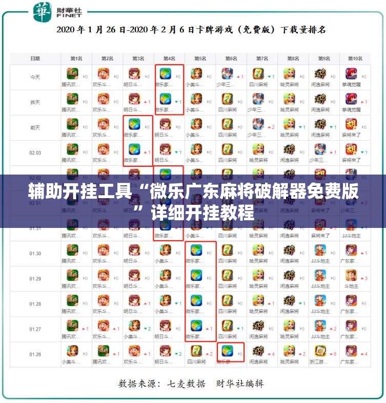辅助开挂工具“微乐广东麻将破解器免费版”详细开挂教程