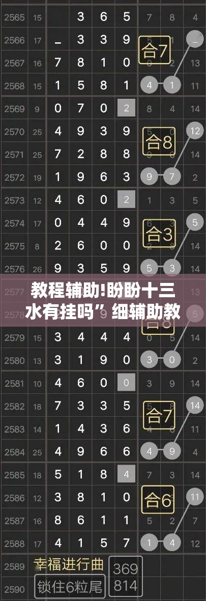 教程辅助!盼盼十三水有挂吗”细辅助教程分享