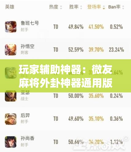 玩家辅助神器：微友麻将外卦神器通用版(透视)”开挂辅助脚本+详细开挂安装教程