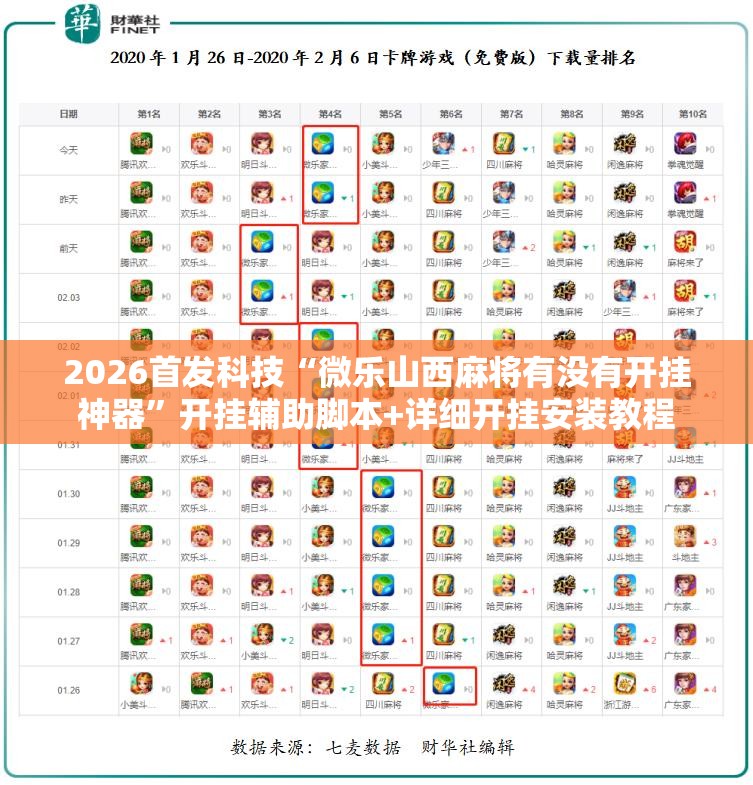 2026首发科技“微乐山西麻将有没有开挂神器”开挂辅助脚本+详细开挂安装教程
