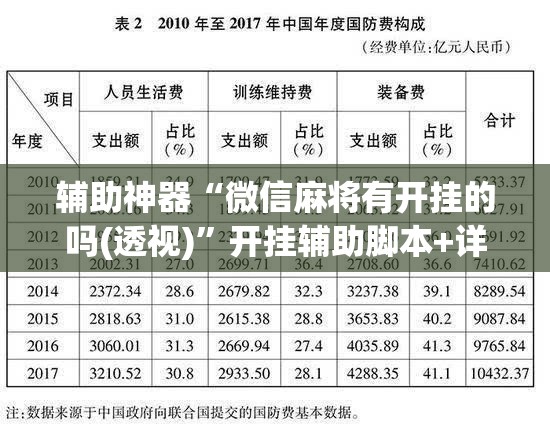 辅助神器“微信麻将有开挂的吗(透视)	”开挂辅助脚本+详细开挂安装教程