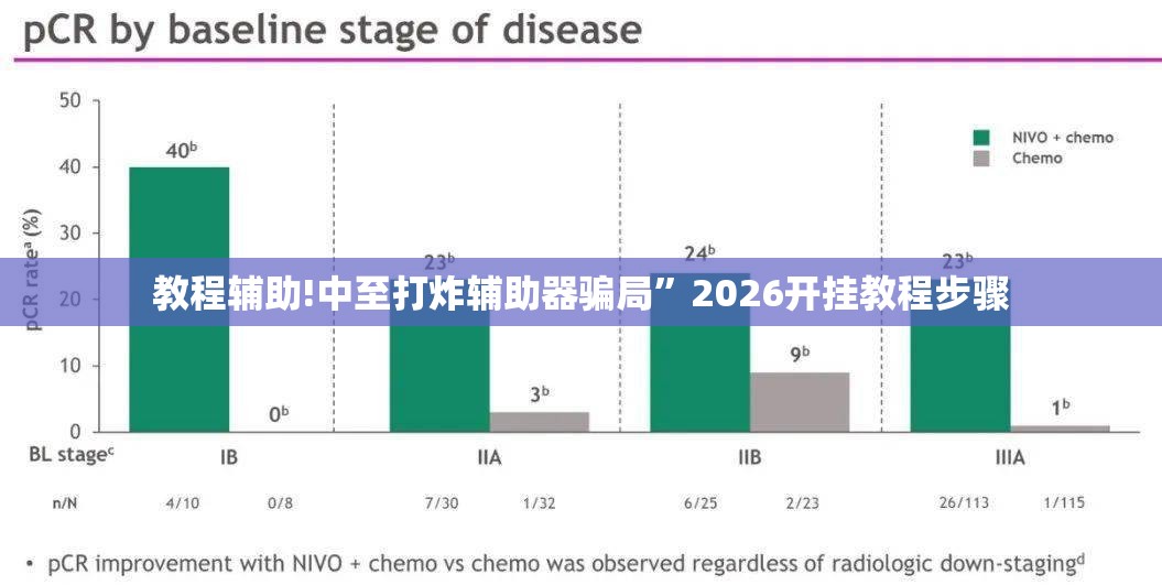 教程辅助!中至打炸辅助器骗局”2026开挂教程步骤