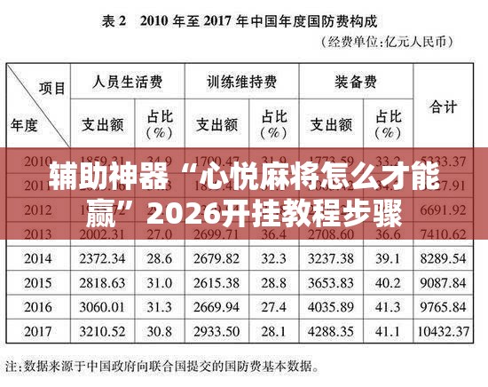 辅助神器“心悦麻将怎么才能赢”2026开挂教程步骤