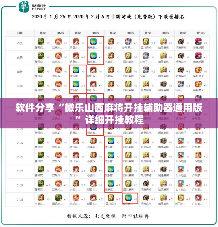 软件分享“微乐山西麻将开挂辅助器通用版	”详细开挂教程