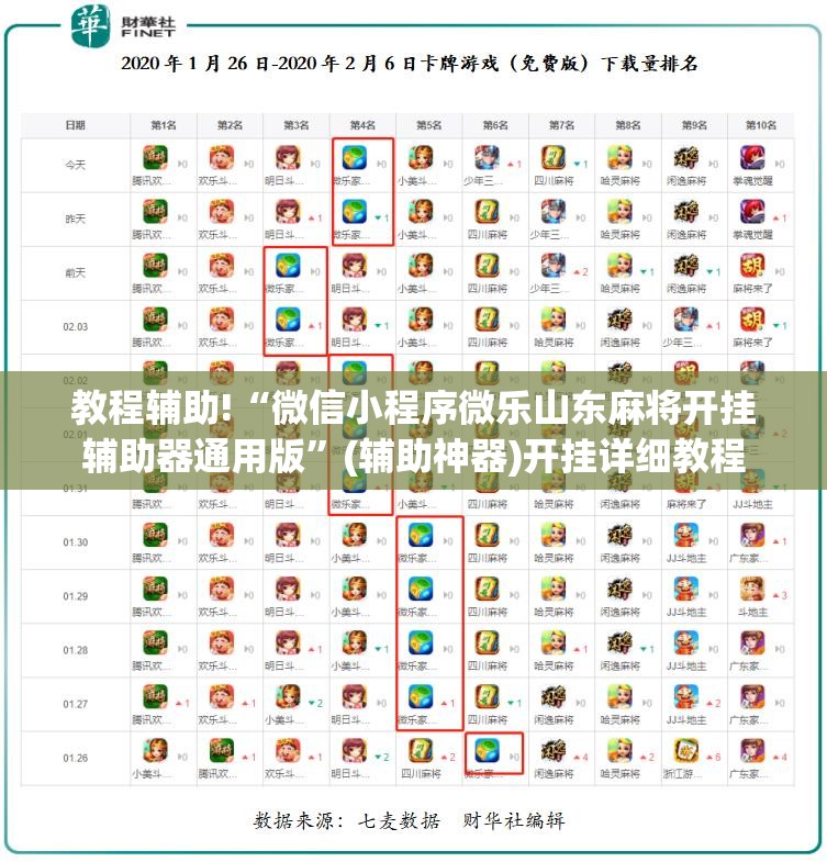 教程辅助!“微信小程序微乐山东麻将开挂辅助器通用版”(辅助神器)开挂详细教程