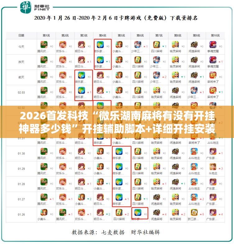 2026首发科技“微乐湖南麻将有没有开挂神器多少钱	”开挂辅助脚本+详细开挂安装教程