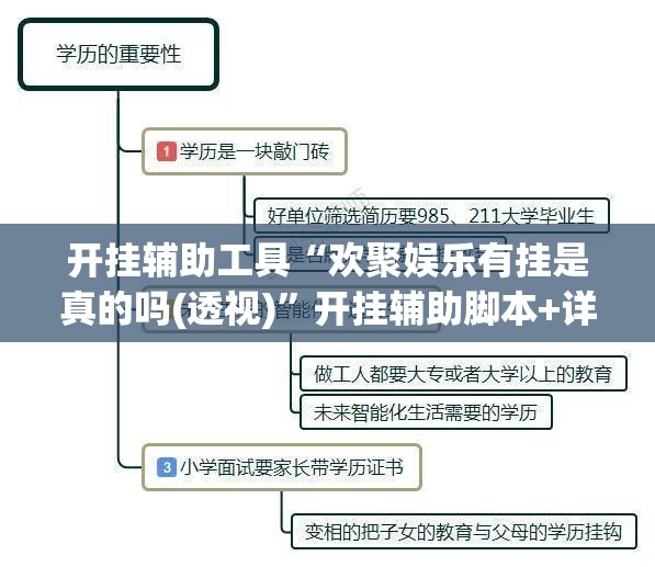开挂辅助工具“欢聚娱乐有挂是真的吗(透视)”开挂辅助脚本+详细开挂安装教程