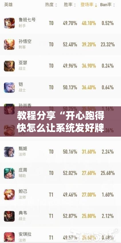 教程分享“开心跑得快怎么让系统发好牌”详细分享装挂步骤