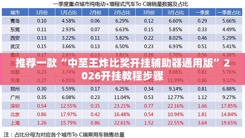 推荐一款“中至王炸比奖开挂辅助器通用版”2026开挂教程步骤