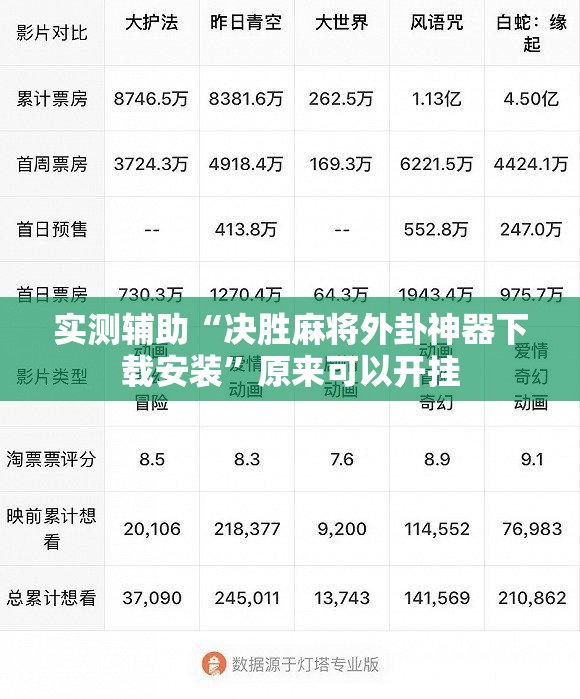 实测辅助“决胜麻将外卦神器下载安装”原来可以开挂