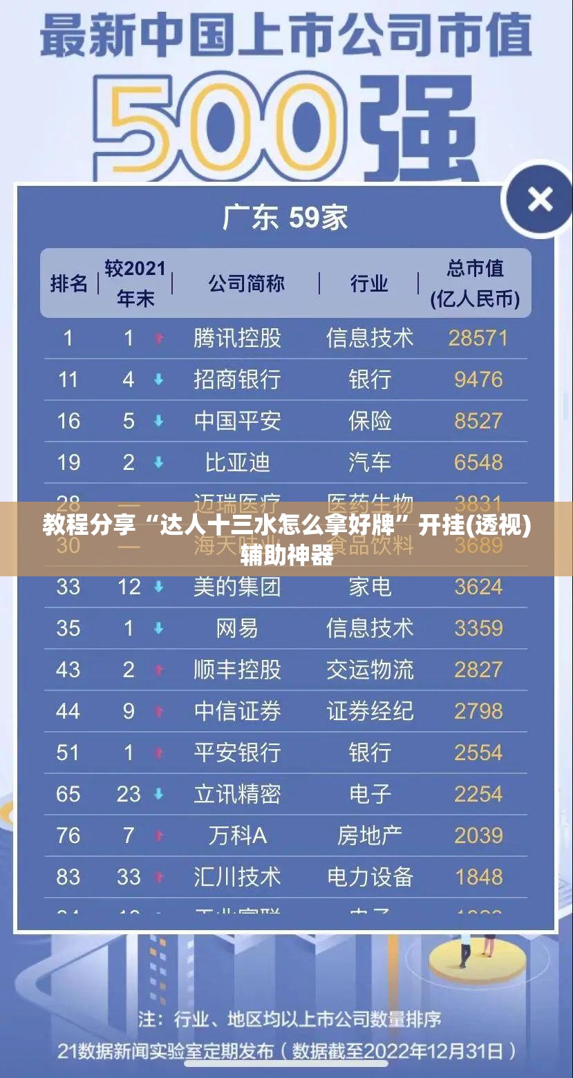 教程分享“达人十三水怎么拿好牌”开挂(透视)辅助神器