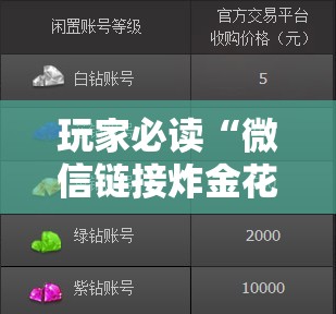 玩家必读“微信链接炸金花免费挂”详细外挂透视辅助软件教程