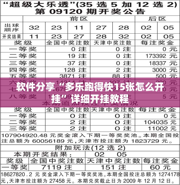 软件分享“多乐跑得快15张怎么开挂	”详细开挂教程