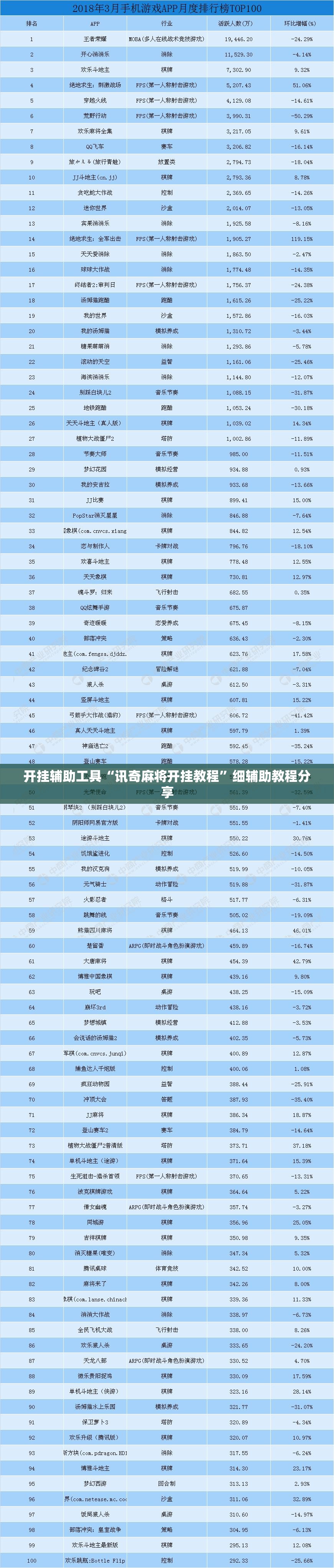 开挂辅助工具“讯奇麻将开挂教程”细辅助教程分享