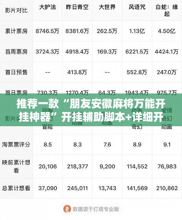推荐一款“朋友安徽麻将万能开挂神器”开挂辅助脚本+详细开挂安装教程