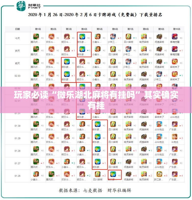 玩家必读“微乐湖北麻将有挂吗”其实确实有挂