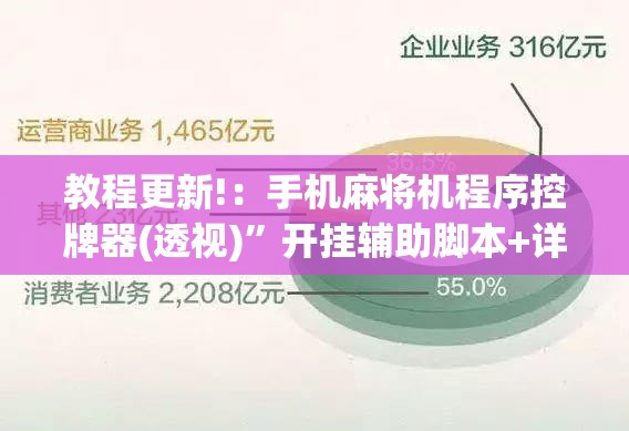 教程更新!：手机麻将机程序控牌器(透视)	”开挂辅助脚本+详细开挂安装教程