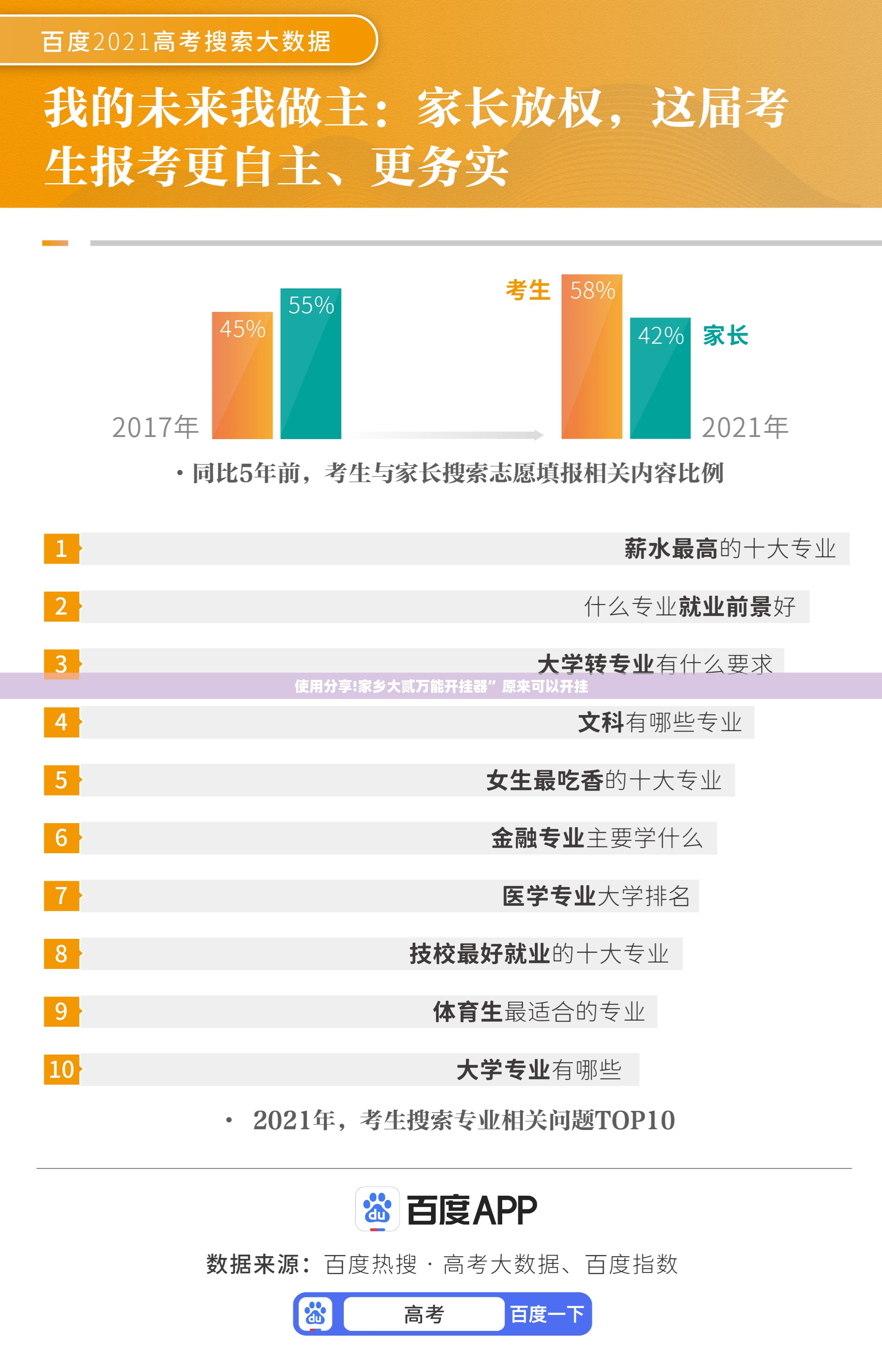 使用分享!家乡大贰万能开挂器”原来可以开挂