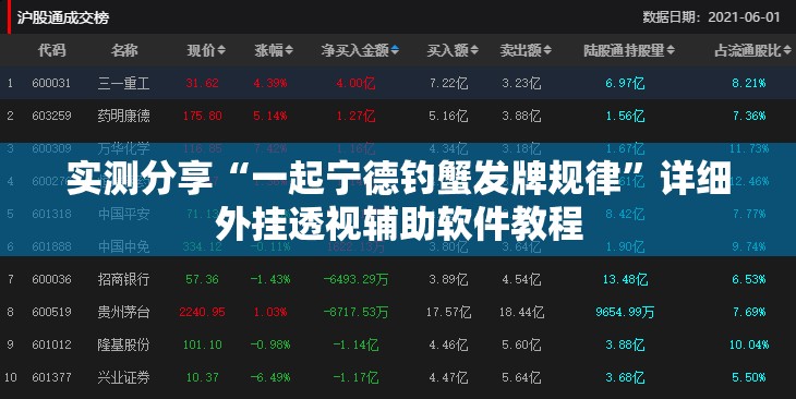 实测分享“一起宁德钓蟹发牌规律”详细外挂透视辅助软件教程