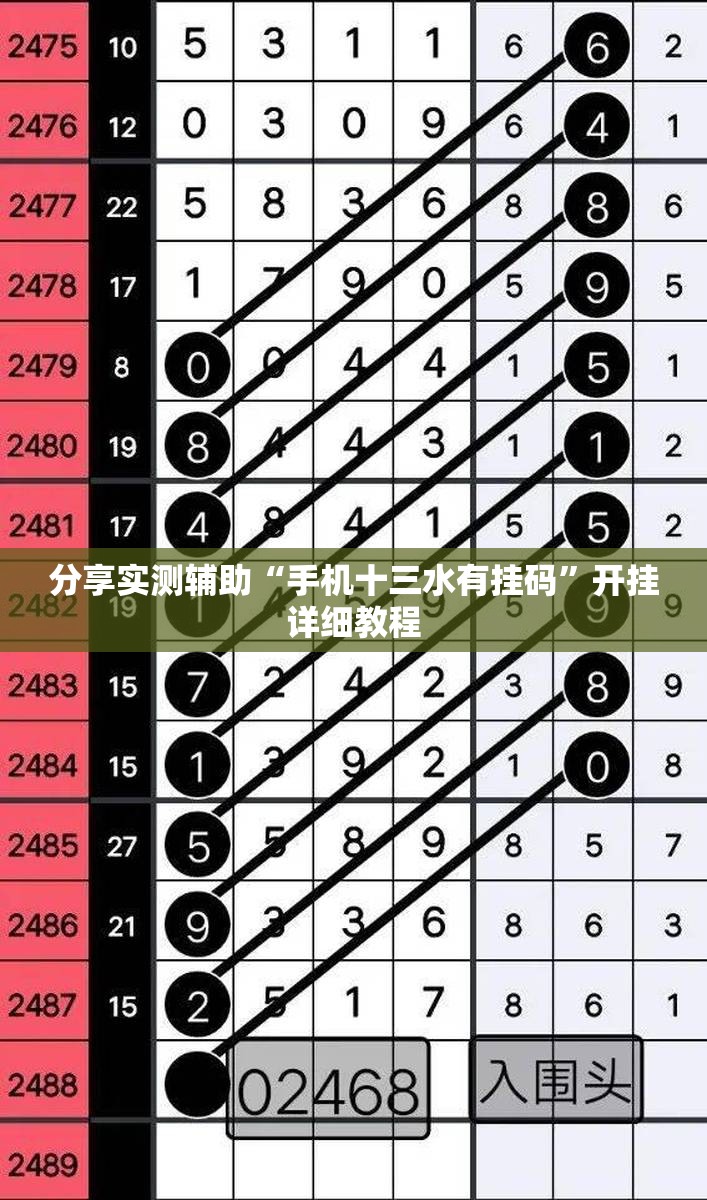 分享实测辅助“手机十三水有挂码”开挂详细教程