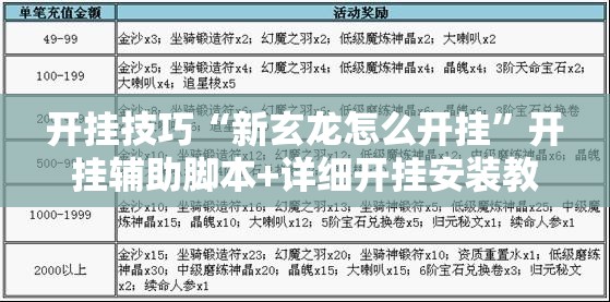 开挂技巧“新玄龙怎么开挂”开挂辅助脚本+详细开挂安装教程