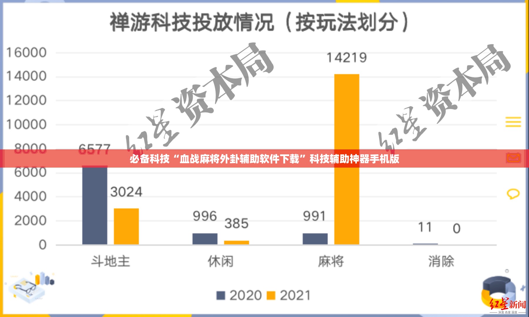 必备科技“血战麻将外卦辅助软件下载”科技辅助神器手机版