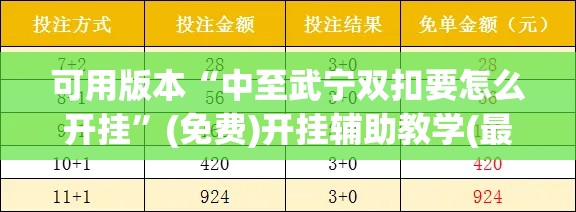 可用版本“中至武宁双扣要怎么开挂	”(免费)开挂辅助教学(最新辅助开挂教程)