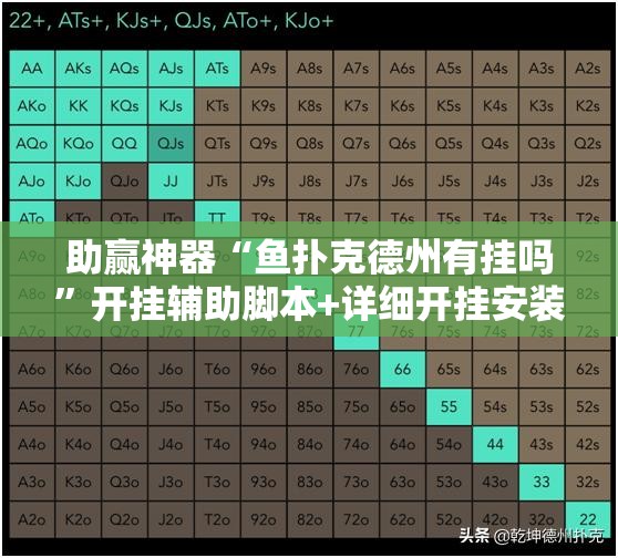 助赢神器“鱼扑克德州有挂吗	”开挂辅助脚本+详细开挂安装教程