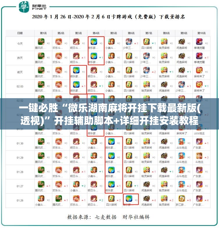 一键必胜“微乐湖南麻将开挂下载最新版(透视)	”开挂辅助脚本+详细开挂安装教程