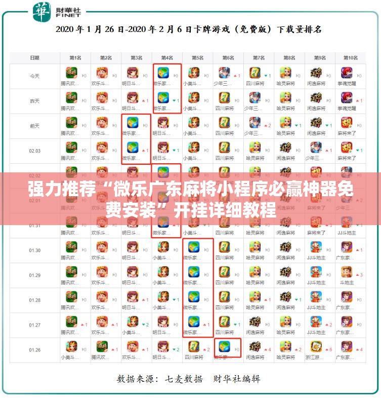 强力推荐“微乐广东麻将小程序必赢神器免费安装	”开挂详细教程
