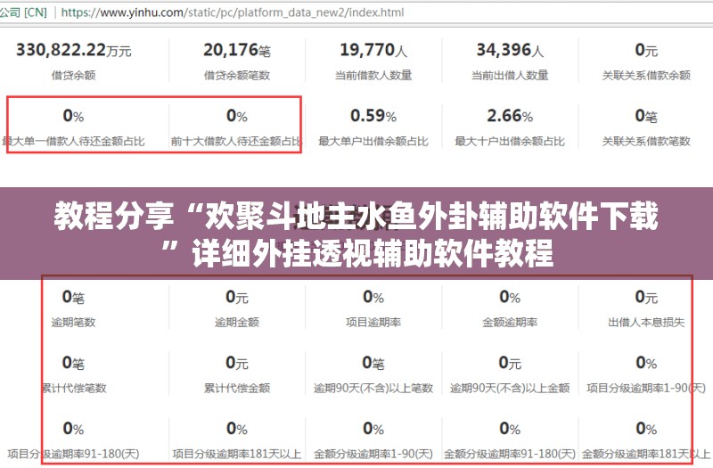 教程分享“欢聚斗地主水鱼外卦辅助软件下载”详细外挂透视辅助软件教程