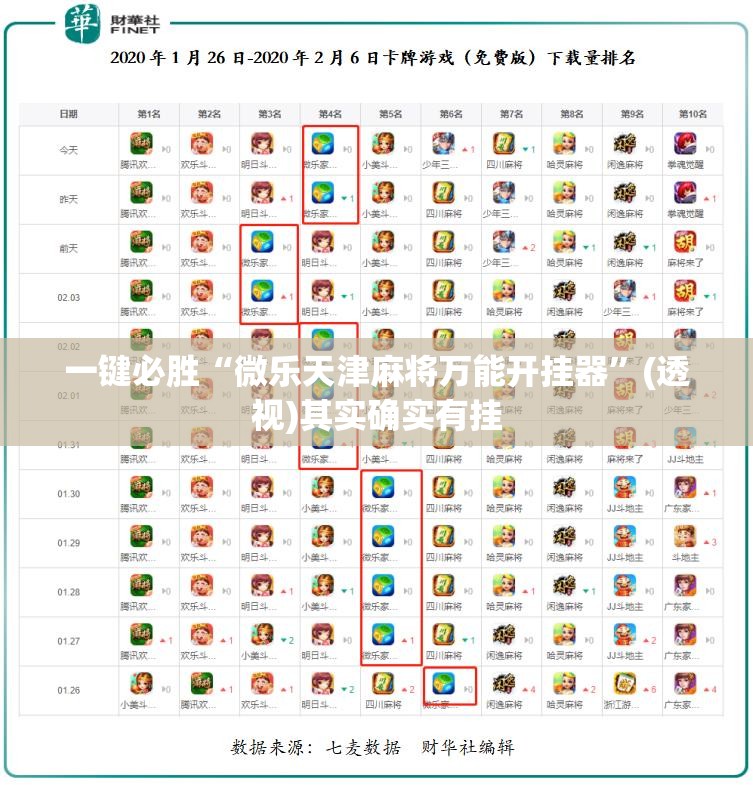一键必胜“微乐天津麻将万能开挂器	”(透视)其实确实有挂