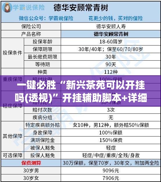 一键必胜“新兴茶苑可以开挂吗(透视)”开挂辅助脚本+详细开挂安装教程