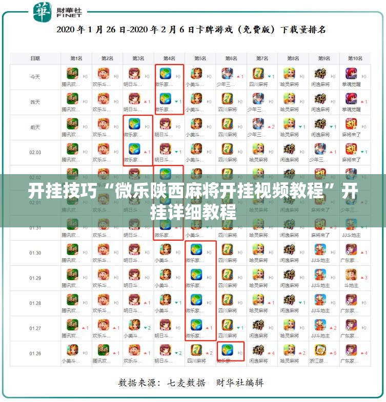 开挂技巧“微乐陕西麻将开挂视频教程”开挂详细教程
