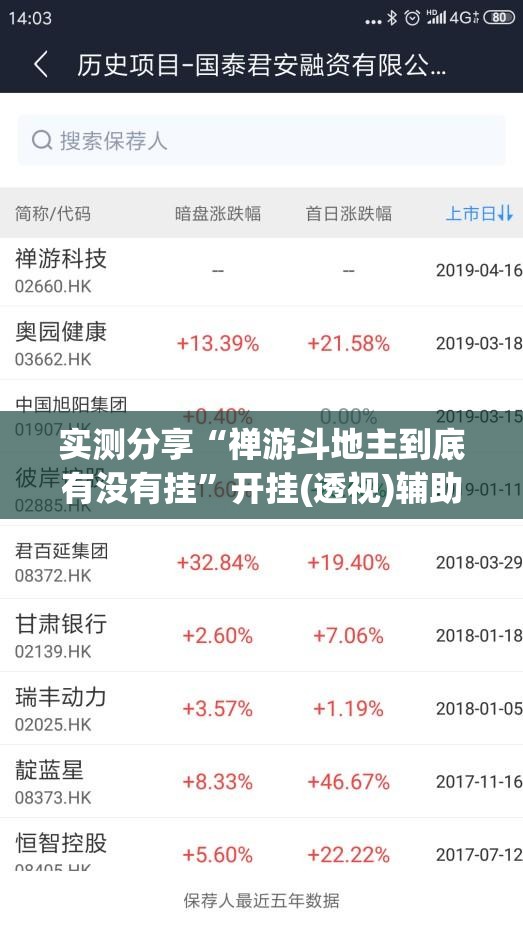 实测分享“禅游斗地主到底有没有挂”开挂(透视)辅助教程