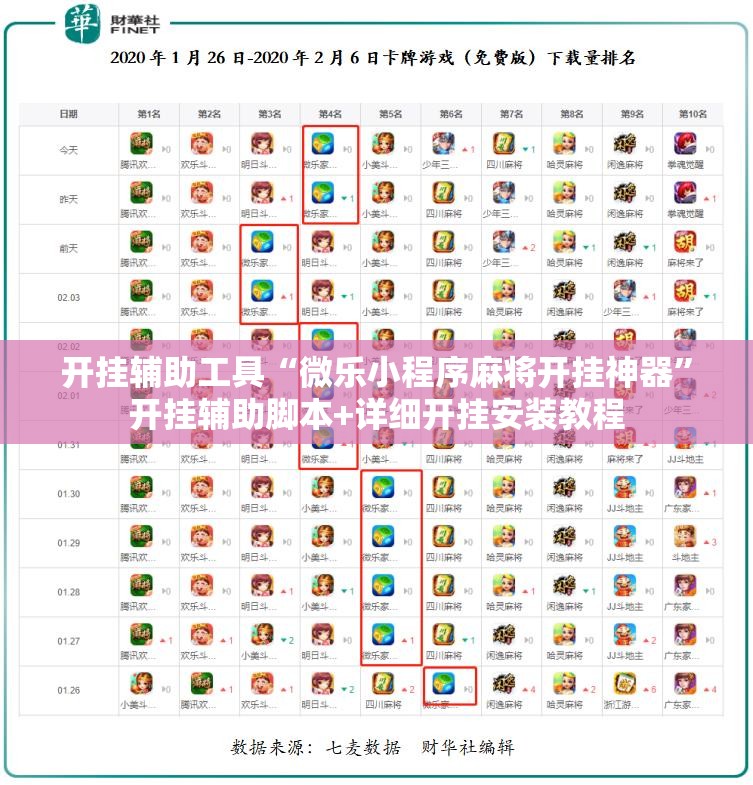 开挂辅助工具“微乐小程序麻将开挂神器	”开挂辅助脚本+详细开挂安装教程
