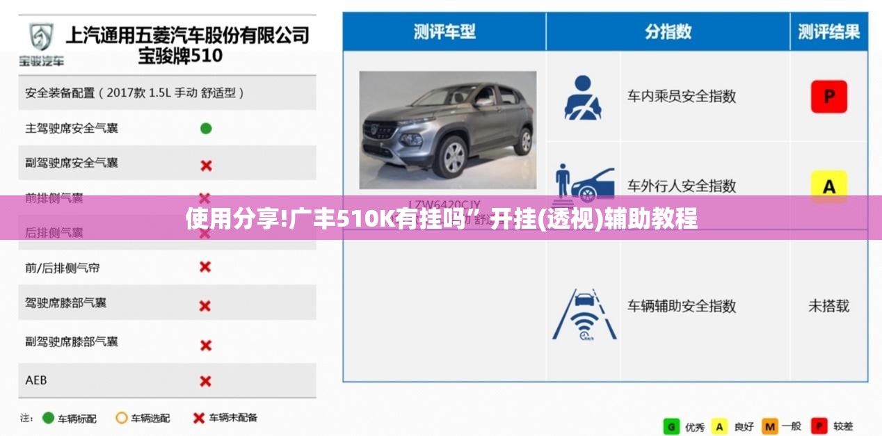 使用分享!广丰510K有挂吗”开挂(透视)辅助教程