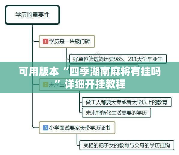 可用版本“四季湖南麻将有挂吗”详细开挂教程