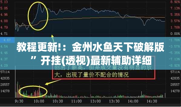 教程更新!：金州水鱼天下破解版	”开挂(透视)最新辅助详细