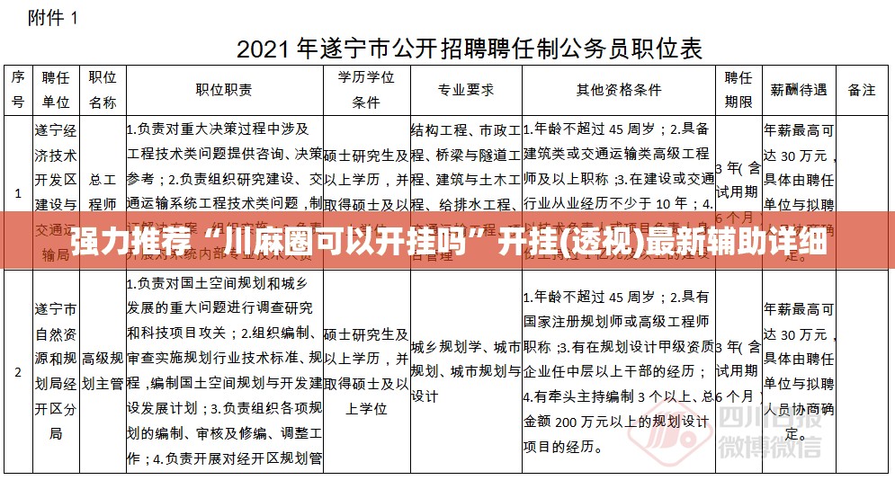强力推荐“川麻圈可以开挂吗”开挂(透视)最新辅助详细