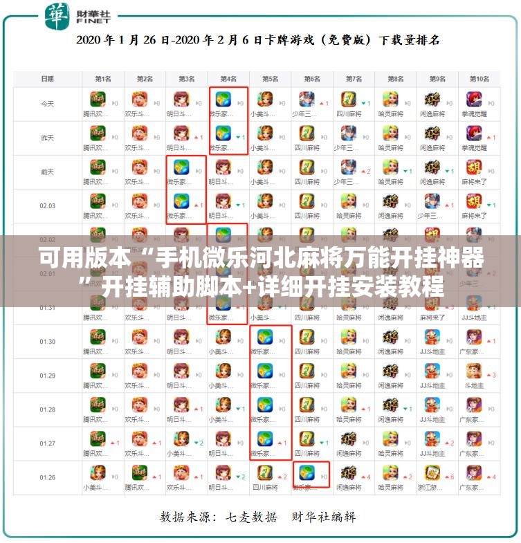 可用版本“手机微乐河北麻将万能开挂神器”开挂辅助脚本+详细开挂安装教程