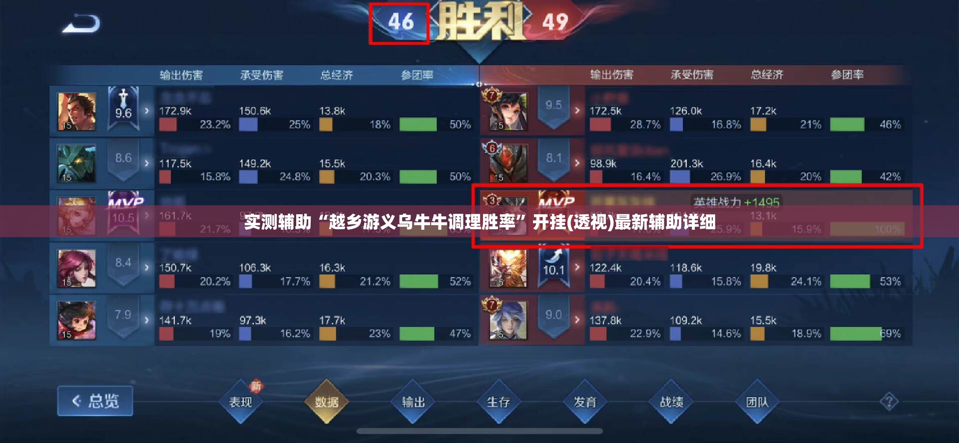 实测辅助“越乡游义乌牛牛调理胜率”开挂(透视)最新辅助详细