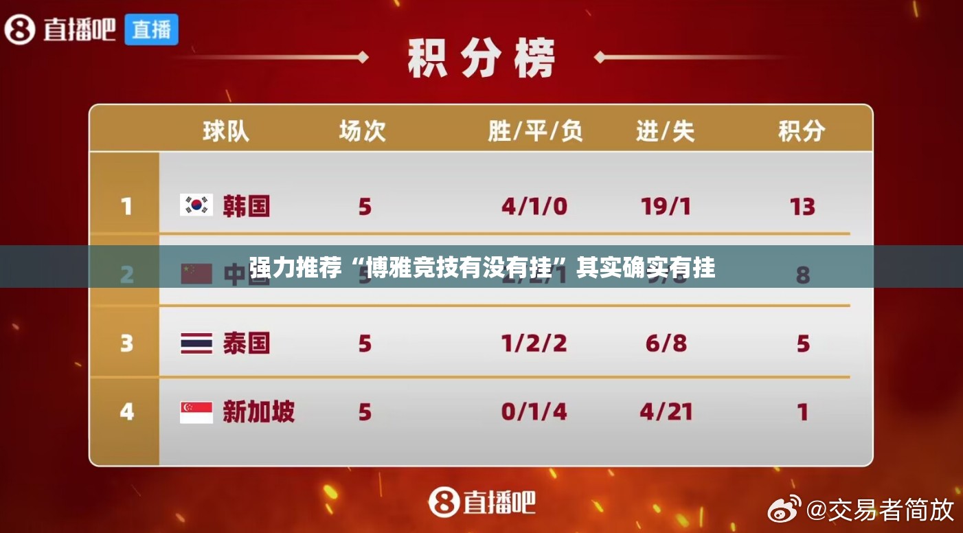 强力推荐“博雅竞技有没有挂	”其实确实有挂