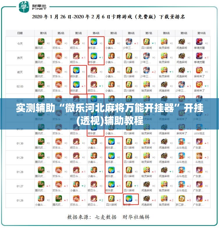 实测辅助“微乐河北麻将万能开挂器	”开挂(透视)辅助教程