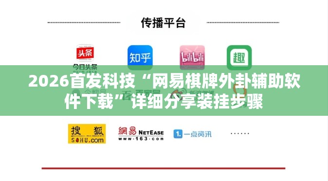 2026首发科技“网易棋牌外卦辅助软件下载	”详细分享装挂步骤