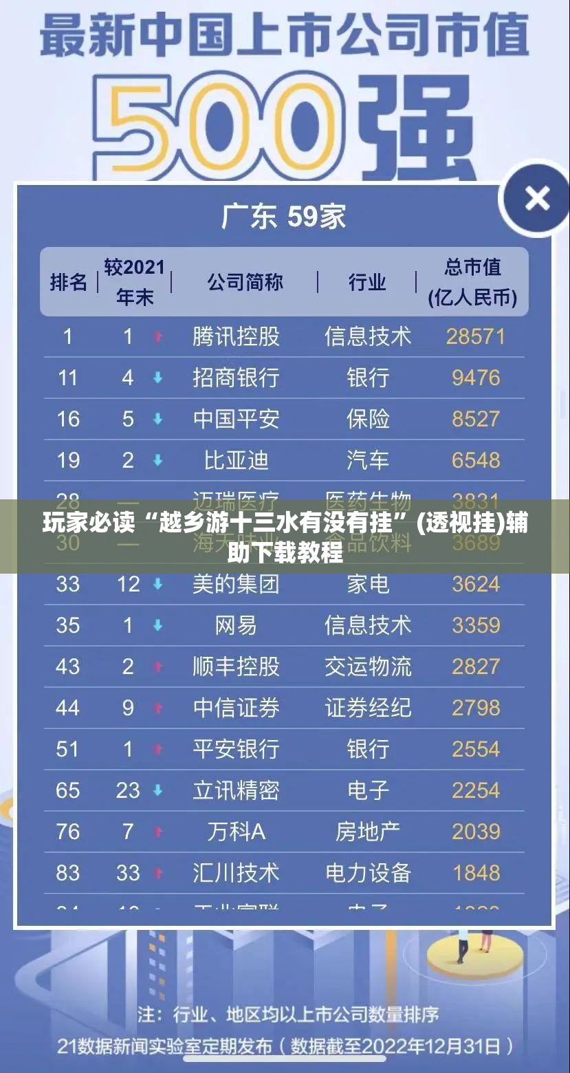 玩家必读“越乡游十三水有没有挂	”(透视挂)辅助下载教程